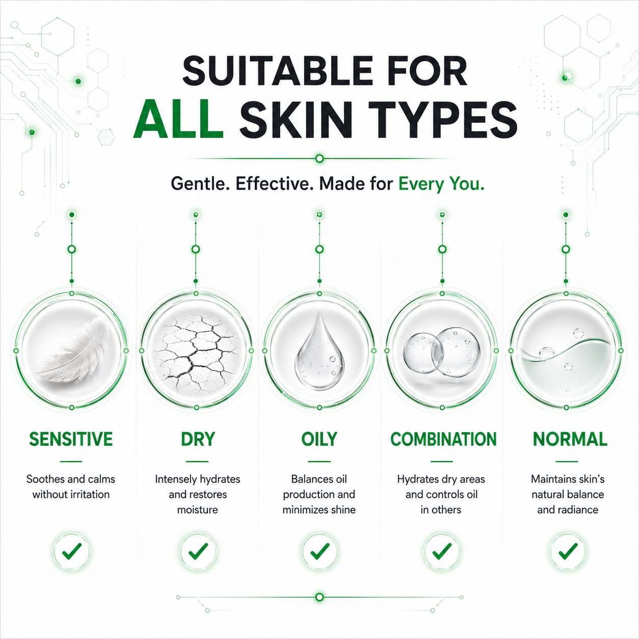 Suitable for all skin types